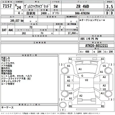 Toyota VELLFIRE  с аукциона в Японии
