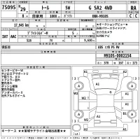 Daihatsu THOR лот № 75095 оценка RA  с аукциона в Японии 2