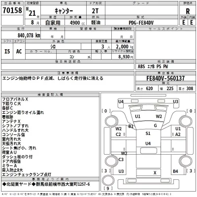 Mitsubishi CANTER  с аукциона в Японии