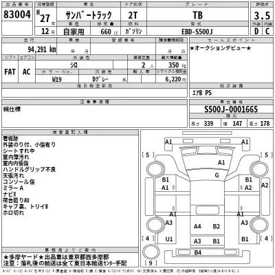 Subaru SAMBAR  с аукциона в Японии
