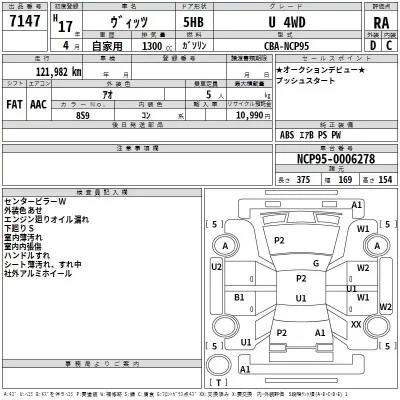 Toyota VITZ  с аукциона в Японии