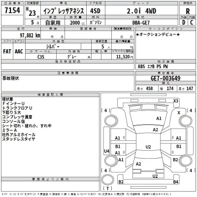 Subaru IMPREZA  с аукциона в Японии
