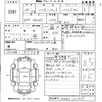 Suzuki SOLIO лот № 2261 оценка 3.5  с аукциона в Японии 5