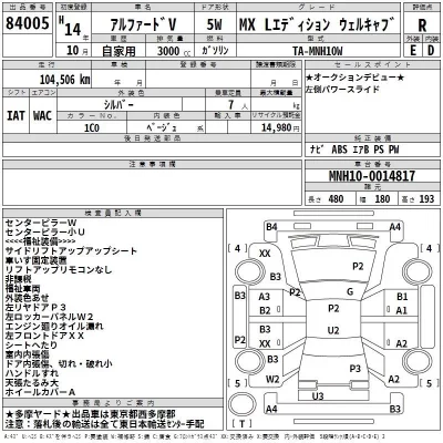 Toyota ALPHARD  с аукциона в Японии