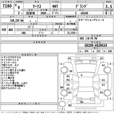 Toyota MARK II  с аукциона в Японии
