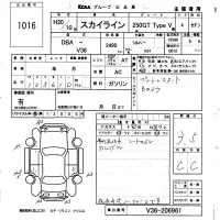 Nissan SKYLINE лот № 1016 оценка 3.5  с аукциона в Японии 5