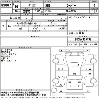 Mazda DEMIO  с аукциона в Японии