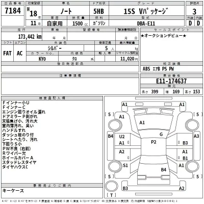 Nissan NOTE  с аукциона в Японии