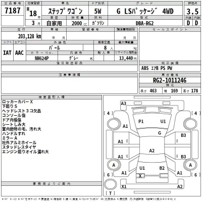 Honda STEP WAGON  с аукциона в Японии