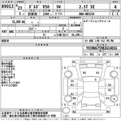 Volvo V50  с аукциона в Японии