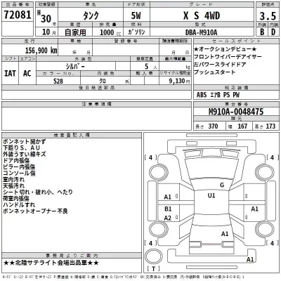 Toyota TANK  с аукциона в Японии