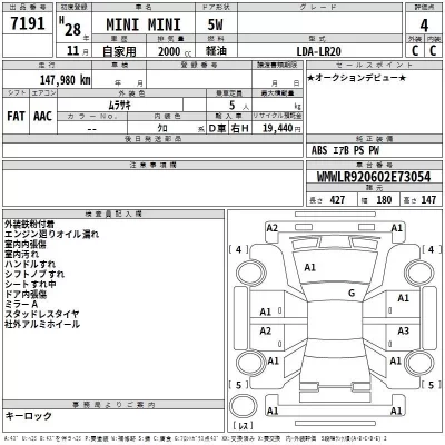 BMW MINI  с аукциона в Японии