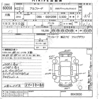 Toyota ALPHARD лот № 60058 оценка 3.5  с аукциона в Японии 10
