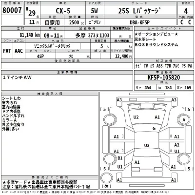 Mazda CX-5  с аукциона в Японии