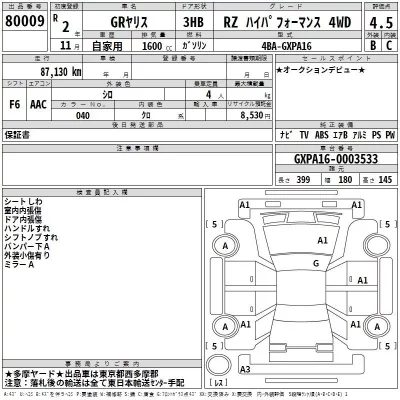 Toyota YARIS  с аукциона в Японии