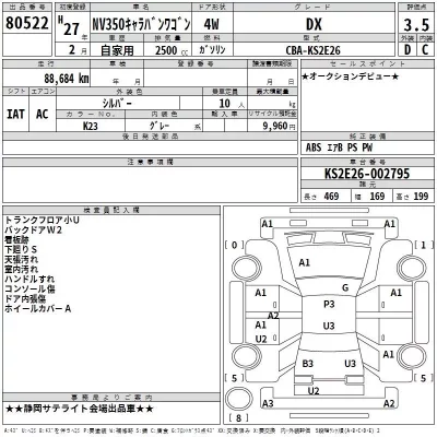 Nissan CARAVAN  с аукциона в Японии
