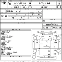 Daihatsu HIJET TRUCK лот № 7215 оценка R  с аукциона в Японии 2