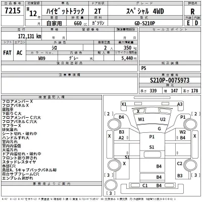 Daihatsu HIJET TRUCK  с аукциона в Японии