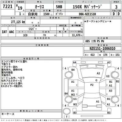 Toyota AURIS  с аукциона в Японии