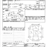 Nissan CLIPPER TRUCK лот № 2005 оценка 3.5  с аукциона в Японии 6