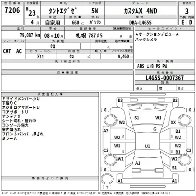 Daihatsu TANTO EXE  с аукциона в Японии