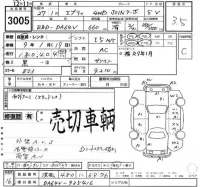 Suzuki EVERY лот № 3005 оценка 3.5  с аукциона в Японии 2
