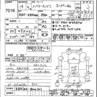 Toyota HIACE VAN лот № 7016 оценка 3  с аукциона в Японии 4