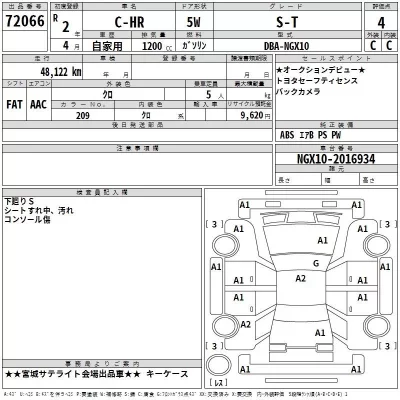 Toyota C-HR  с аукциона в Японии