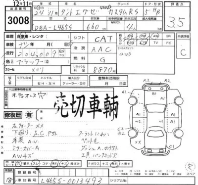 Daihatsu TANTO EXE  с аукциона в Японии