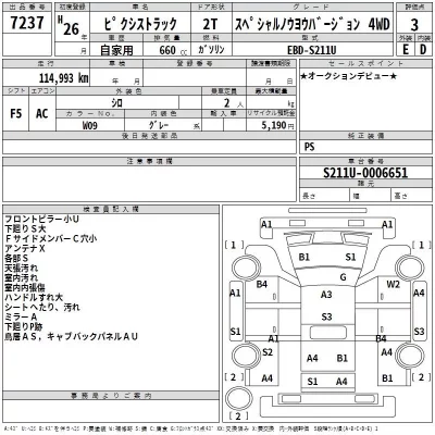 Toyota PIXIS TRUCK  с аукциона в Японии