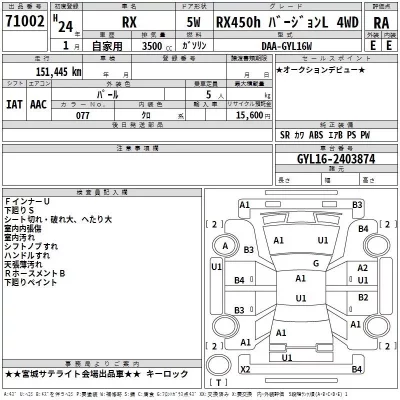 Lexus RX  с аукциона в Японии