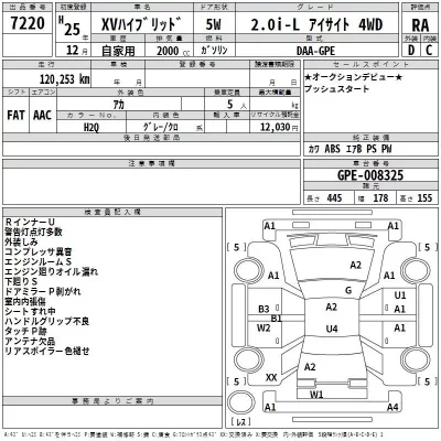 Subaru XV  с аукциона в Японии