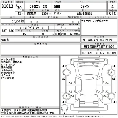 Citroen C3  с аукциона в Японии