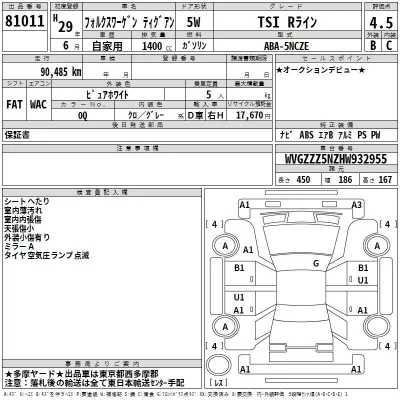 Volkswagen TIGUAN  с аукциона в Японии