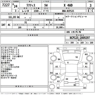 Toyota RACTIS  с аукциона в Японии