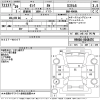 Toyota TANK лот № 72137 оценка 3.5  с аукциона в Японии 2