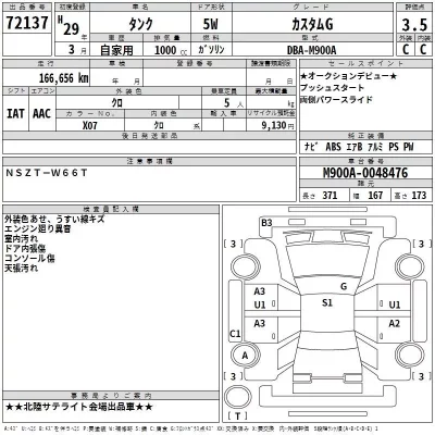 Toyota TANK  с аукциона в Японии