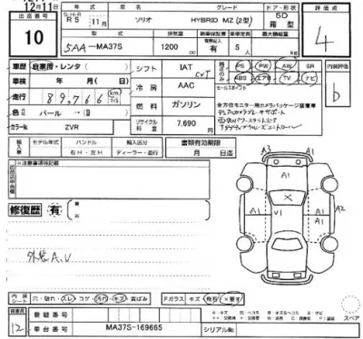 Suzuki SOLIO  с аукциона в Японии