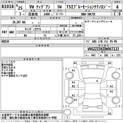 Volkswagen TIGUAN  с аукциона в Японии