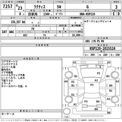 Toyota RACTIS  с аукциона в Японии