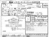 Nissan UD SERIES лот № 1023 оценка 3  с аукциона в Японии 4