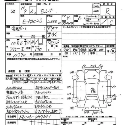 Nissan SERENA  с аукциона в Японии