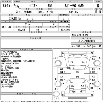 Honda ZEST  с аукциона в Японии
