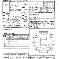 Mazda CAROL лот № 75 оценка 3.5  с аукциона в Японии 2