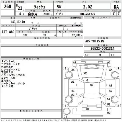 Toyota WISH  с аукциона в Японии
