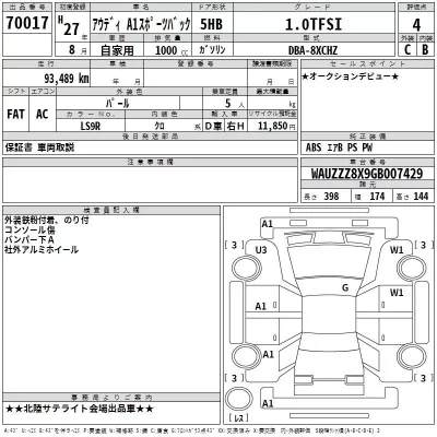 Audi A1  с аукциона в Японии