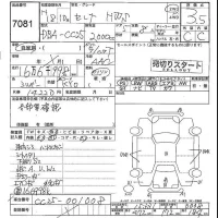 Nissan SERENA лот № 7081 оценка 3.5  с аукциона в Японии 4