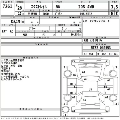Nissan X-TRAIL  с аукциона в Японии