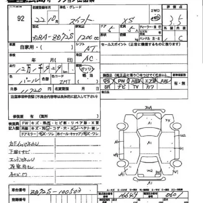 Suzuki SWIFT  с аукциона в Японии