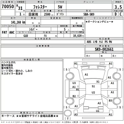 Subaru FORESTER  с аукциона в Японии